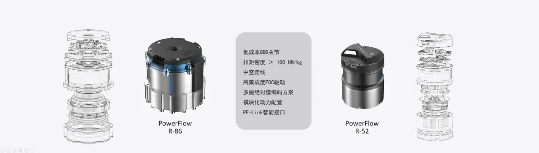 1727249795645577.jpg PowerFlow关节2.jpg